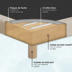 Sommier tapissier à lattes fixes 90x190 beige><noscript><img width=