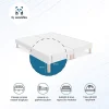 By Sommiflex. SOMMIER TAPISSIER BLANC 100x200x2 (200x200) FABRICATION FRANÇAISE ARTISANALE PIEDS OFFERTS HAUTEUR avec PIEDS 27 cm* Sommier