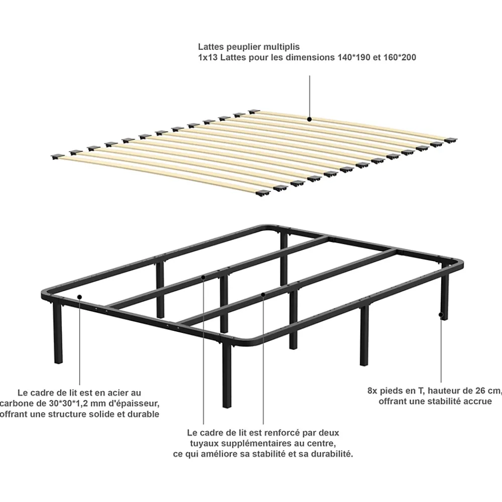 Teeno Sommier 140x190cm Hauteur de 29 cm* Sommier