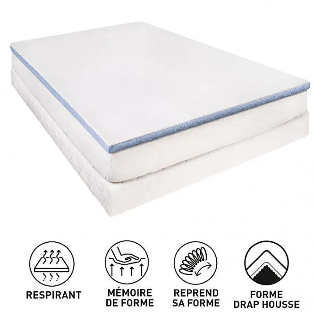 Surmatelas Fjord à mémoire de forme 80 x 200 cm>Lestra Online