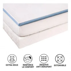 Surmatelas Fjord à mémoire de forme 80 x 200 cm><noscript><img width=