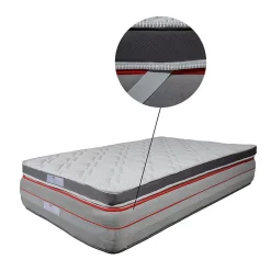 Mercado Do Colchão Surmatelas Topper Viscoélastique 200 x 180 cm* Surmatelas