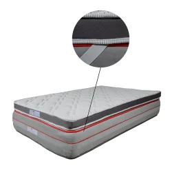 Surmatelas Topper Viscoélastique 200 x 150 cm><noscript><img width=