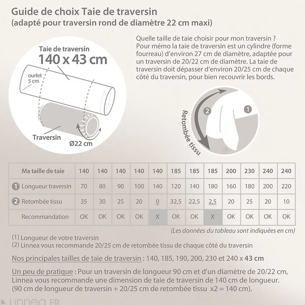 Linnea Taie de traversin 140x43 cm Percale pur coton PLUMES* Taie D'Oreiller