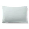 Taie d'oreiller "Prémium" toutes dimensions - Prémium Menthe - 50 x 70 cm>Coton Pur Discount