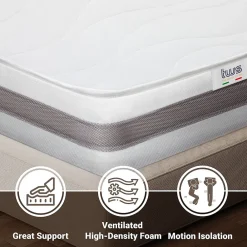 Matelas à ressorts ensachés et mémoire 120x190 20 cm><noscript><img width=