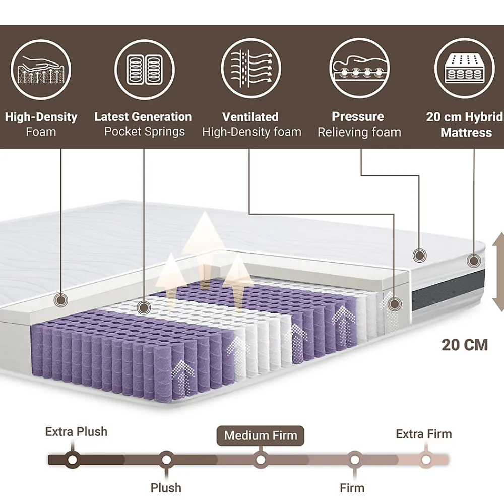 Matelas à ressorts ensachés et mémoire 120x190 20 cm>The White Stone Hot
