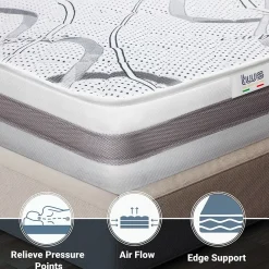 The White Stone Matelas en Mousse à Mémoire de Forme 105x195 cm Hauteur 22 cm* Matelas