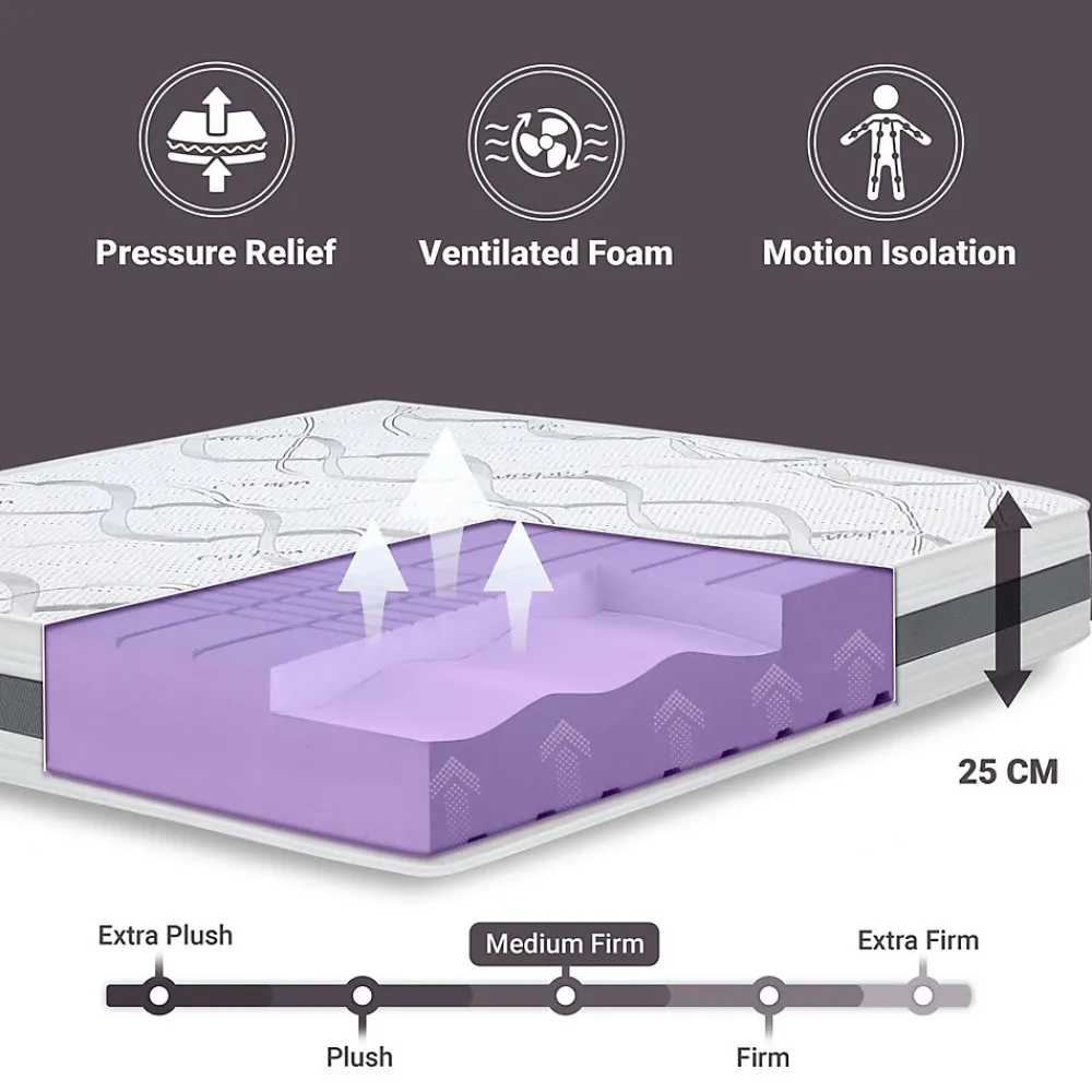 Matelas Orthopédique 80x220 cm Fermeté Moyenne>The White Stone