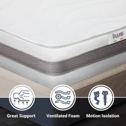 The White Stone Matelas 150x220 cm en Mousse Antibactérien* Matelas