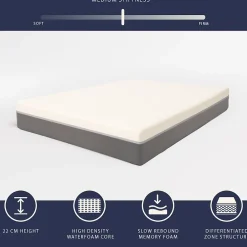 The White Stone Matelas 140x190 Memory Foam et Mousse Haut 22 cm* Matelas