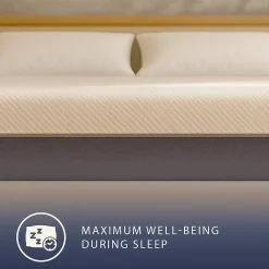 The White Stone Matelas 140x190 Memory Foam et Mousse Haut 22 cm* Matelas