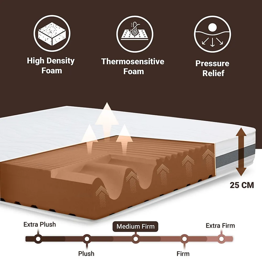 Matelas 200x220 cm en Mousse Antibactérien>The White Stone Hot