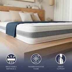 Matelas 140x190 Waterfoam Thermosensible><noscript><img width=