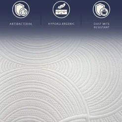 Matelas 90x190 en Mousse à Mémoire Breeze et Ressorts Ensachés, Hauteur 30 cm><noscript><img width=
