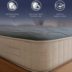 The White Stone Matelas 120x190 cm en Mousse à Mémoire, Hauteur 18 cm* Matelas