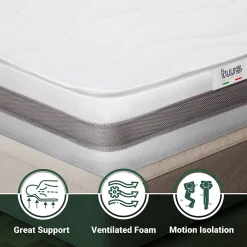 Matelas 70x220 cm en Mousse Antibactérien><noscript><img width=