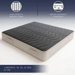 The White Stone Matelas 160x200 cm en Mousse à Mémoire, Hauteur 25 cm* Matelas