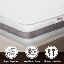 Matelas 125x210 cm en Mousse Antibactérien><noscript><img width=