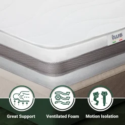 The White Stone Matelas 90x175 cm en Mousse Antibactérien* Matelas