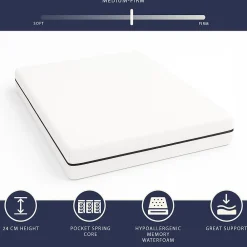 The White Stone Matelas 160x200 à Ressorts Ensachés et Mousse, 24 cm* Matelas