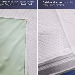 The White Stone Set de 3 Alèses 120x75 cm Imperméables et Réutilisables* Protège Matelas