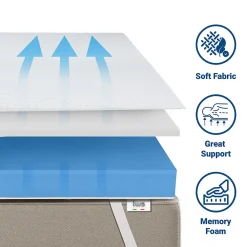 Surmatelas en mousse à mémoire de forme 110 x 180 cm><noscript><img width=