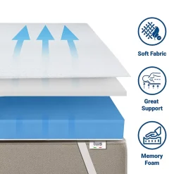 The White Stone Surmatelas en mousse à mémoire de forme 85 x 200 cm* Surmatelas
