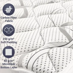 Surmatelas 100x200 respirant hauteur 5 cm><noscript><img width=