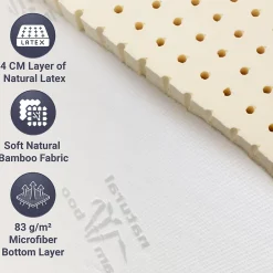 The White Stone Surmatelas 160x200 cm en Latex Naturel, Déhoussable 5 cm* Surmatelas