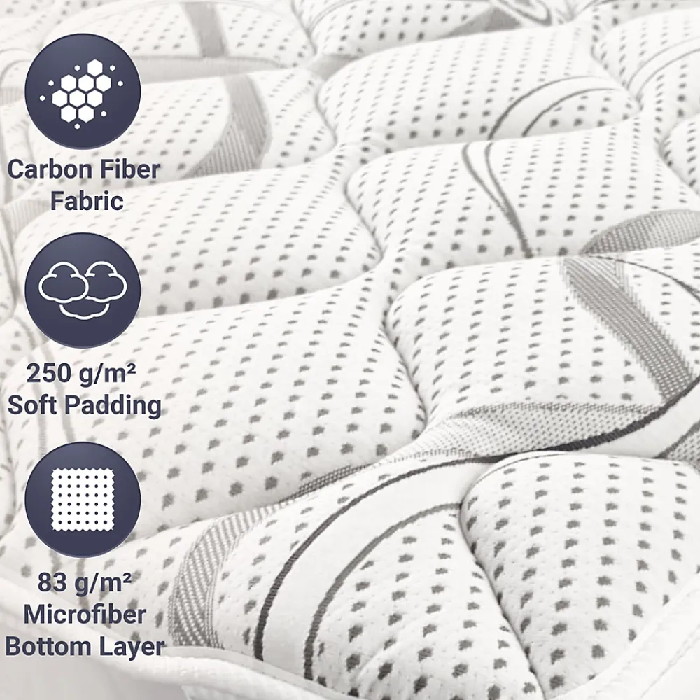 The White Stone Surmatelas 80x200 respirant hauteur 5 cm* Surmatelas