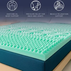 The White Stone Surmatelas 90x200 en Memory Foam Breeze à 9 Zones* Surmatelas