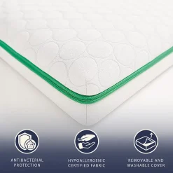 The White Stone Surmatelas 90x200 en Memory Foam Breeze à 9 Zones* Surmatelas