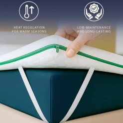 The White Stone Surmatelas 90x200 en Memory Foam Breeze à 9 Zones* Surmatelas