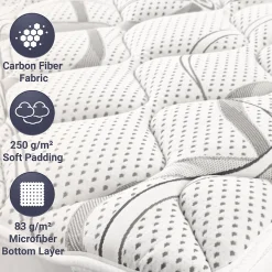 The White Stone Surmatelas 80x190 respirant hauteur 5 cm* Surmatelas