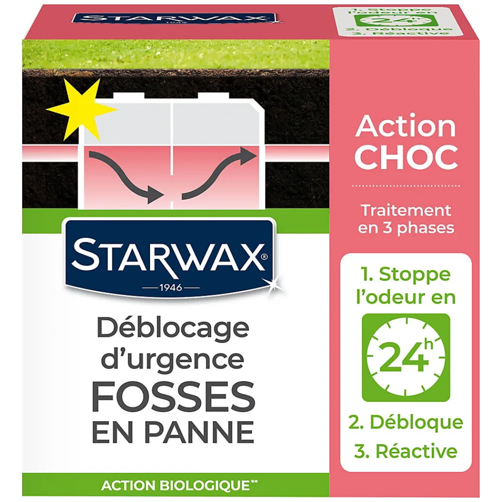 Traitement d'urgence pour fosses septiques>Starwax Outlet