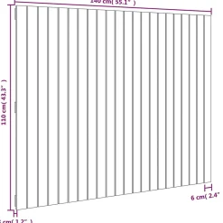 Tête de lit murale Blanc 140x3x110 cm Bois massif de pin><noscript><img width=
