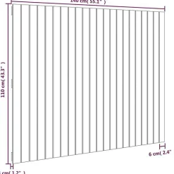 Tête de lit murale Blanc 140x3x110 cm Bois massif de pin><noscript><img width=
