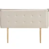 Tête de lit TIMOTHÉ 140 capitonnée sur pieds, en tissu - Écru>Idimex New
