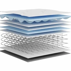Vidaxl Matelas à ressorts bonnell moyen 160x200 cm 3206388* Matelas