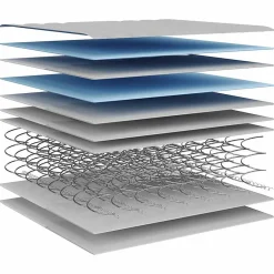 Matelas à ressorts bonnell moyen 140x200 cm 3206379><noscript><img width=