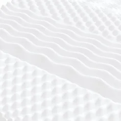 Vidaxl Matelas en mousse blanc 80x200 cm 7 zones dureté 20 ILD,matelas de lit,matelas rafraîchissant,matelas souple,356349* Matelas