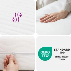 Vidaxl Matelas en mousse blanc 100x200 cm 7 zones dureté 20 ILD 356353* Matelas