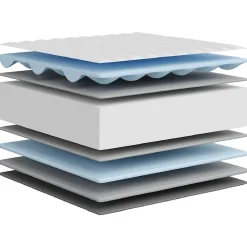 Matelas en mousse moyennement doux 80x200 cm 373042><noscript><img width=