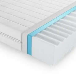 Vitalispa® Vitalispa Matelas en mousse froide Blanc 100x200cm H3 degré de dureté, 7 zones* Matelas