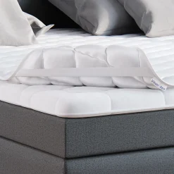 Vitalispa Protège-matelas Blanc 160x200cm><noscript><img width=