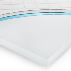 Vitalispa Protège-matelas Blanc 160x200cm Lavable, respirant><noscript><img width=